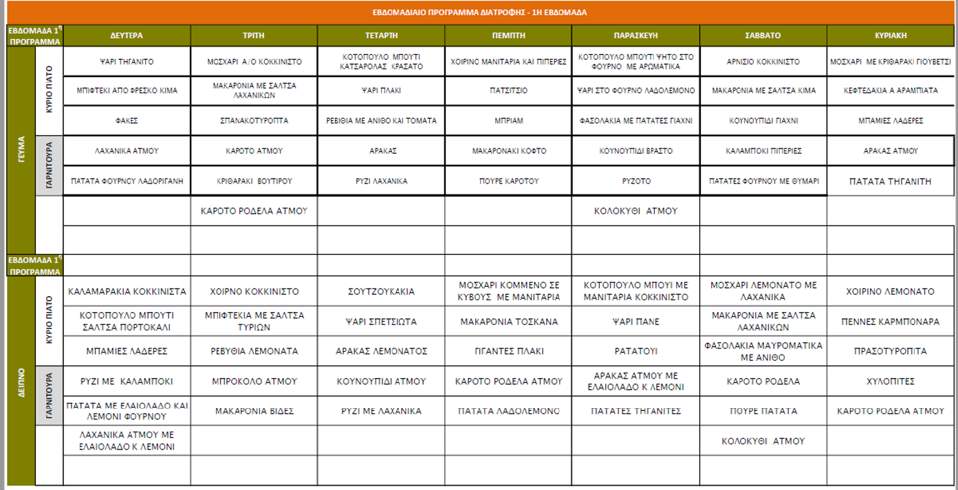 menu week1 2022 23