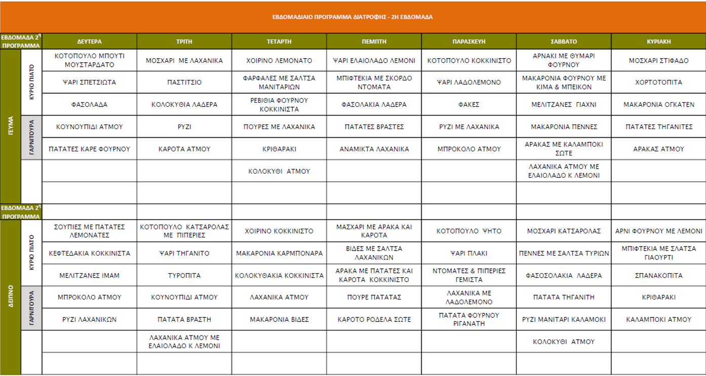 menu week2 2022 23