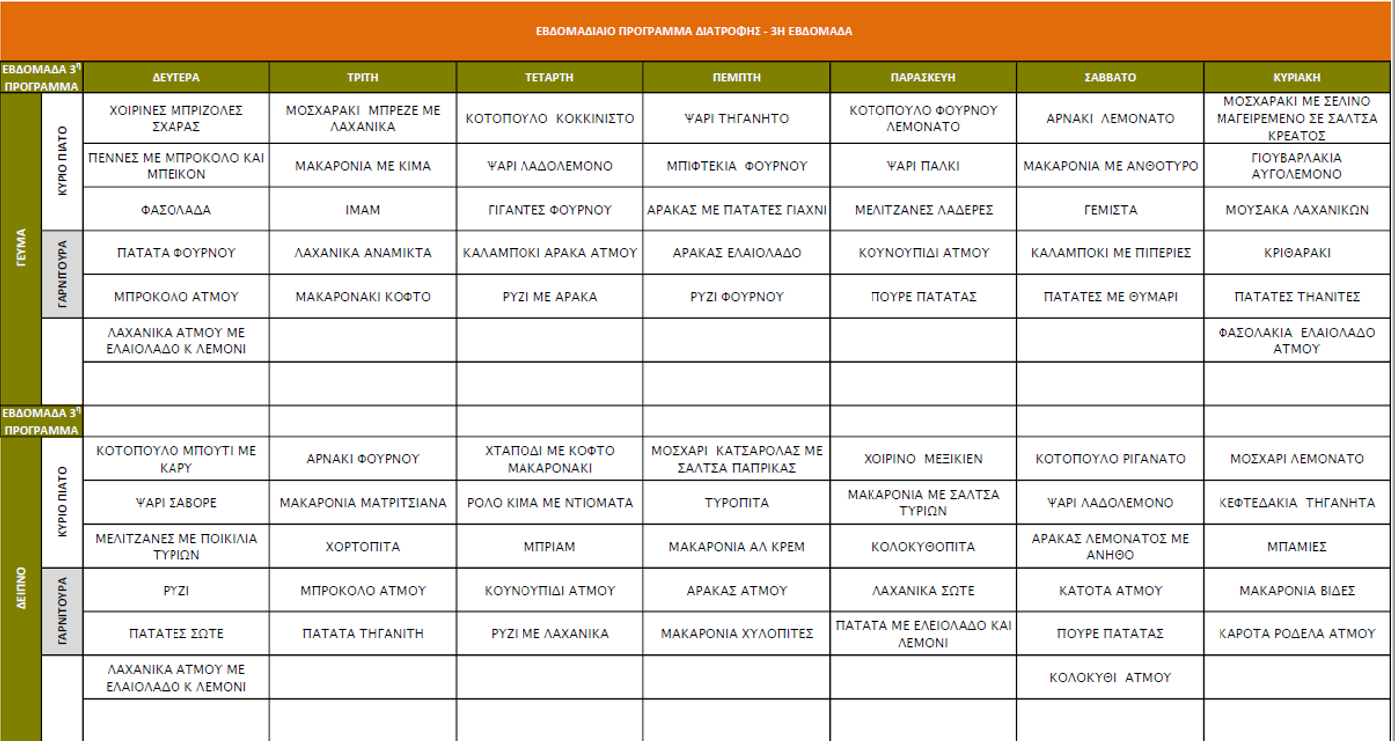 menu week3 2022 23