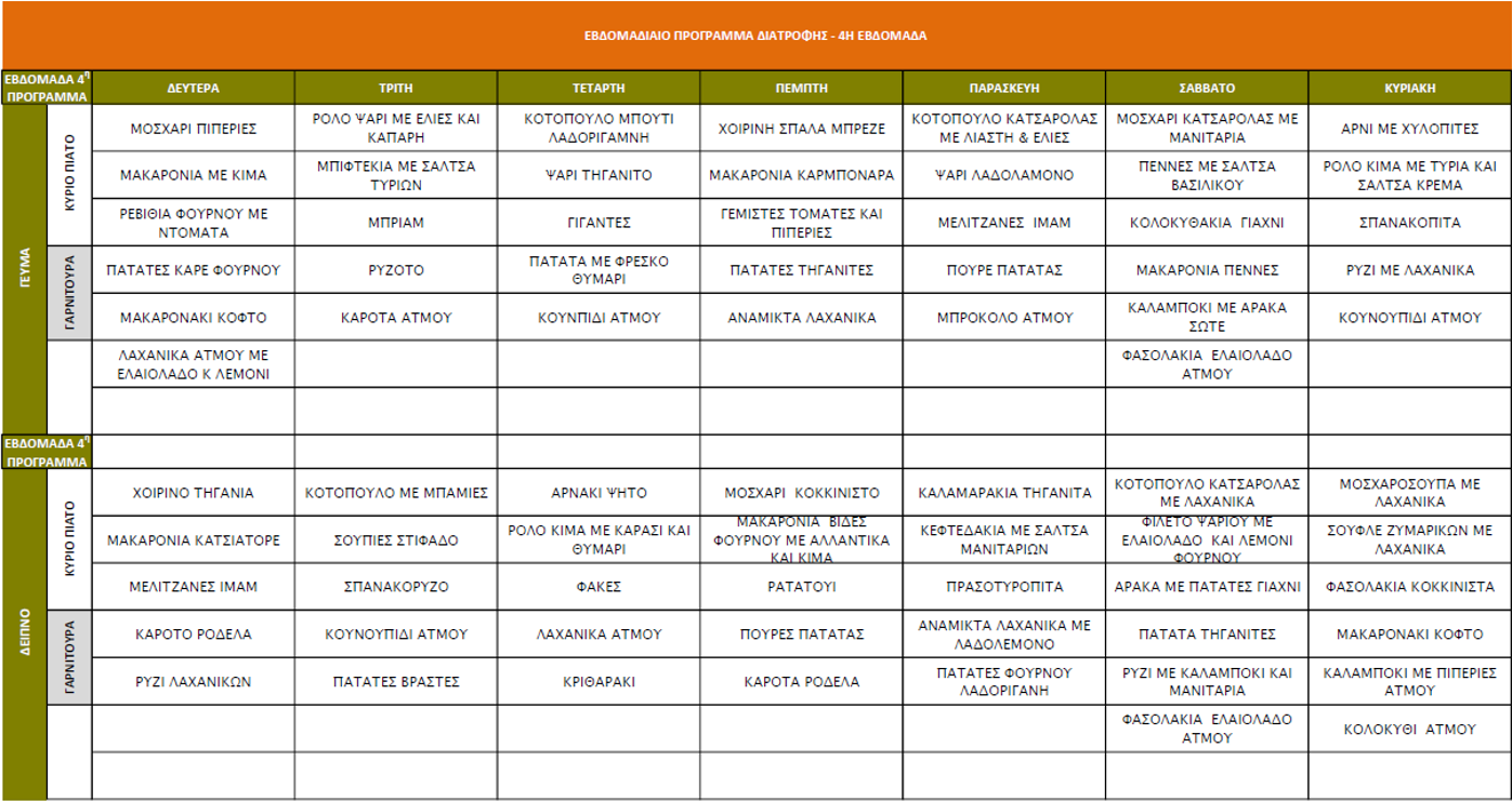 menu week4 2022 23